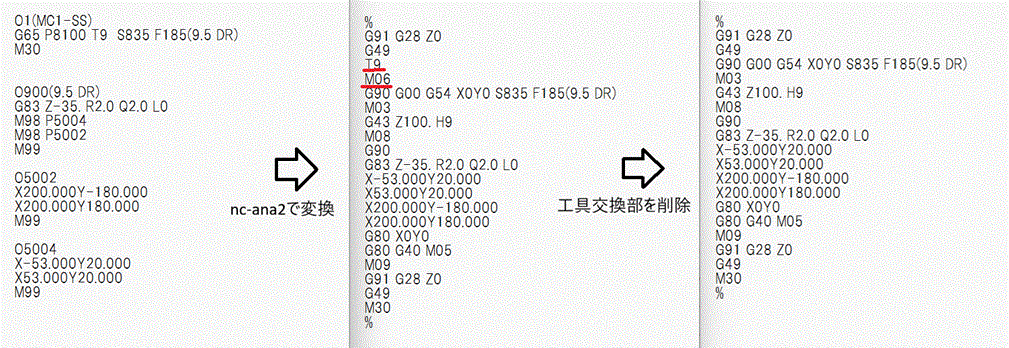 IJCAD用穴明けCAMﾌﾟﾛｸﾞﾗﾑ説明